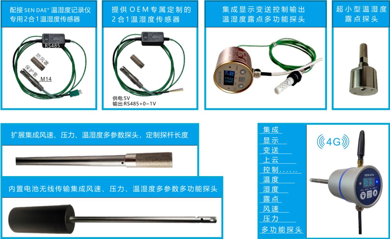 創(chuàng)新的2合1溫溫度探頭